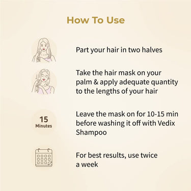 Vedix Ayurvedic Hair Mask, Customized Druti SheaCare Deep Nourish Hair Mask for Dry and Frizzy Hair with Jojoba + Jatamansi + Aloe Vera - 200gm